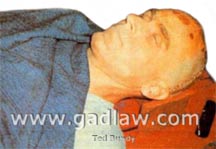 Ted Bundy Dead